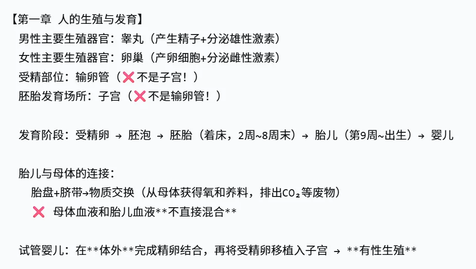 2026年湖南中考生物,核心考点思维导图 第17张