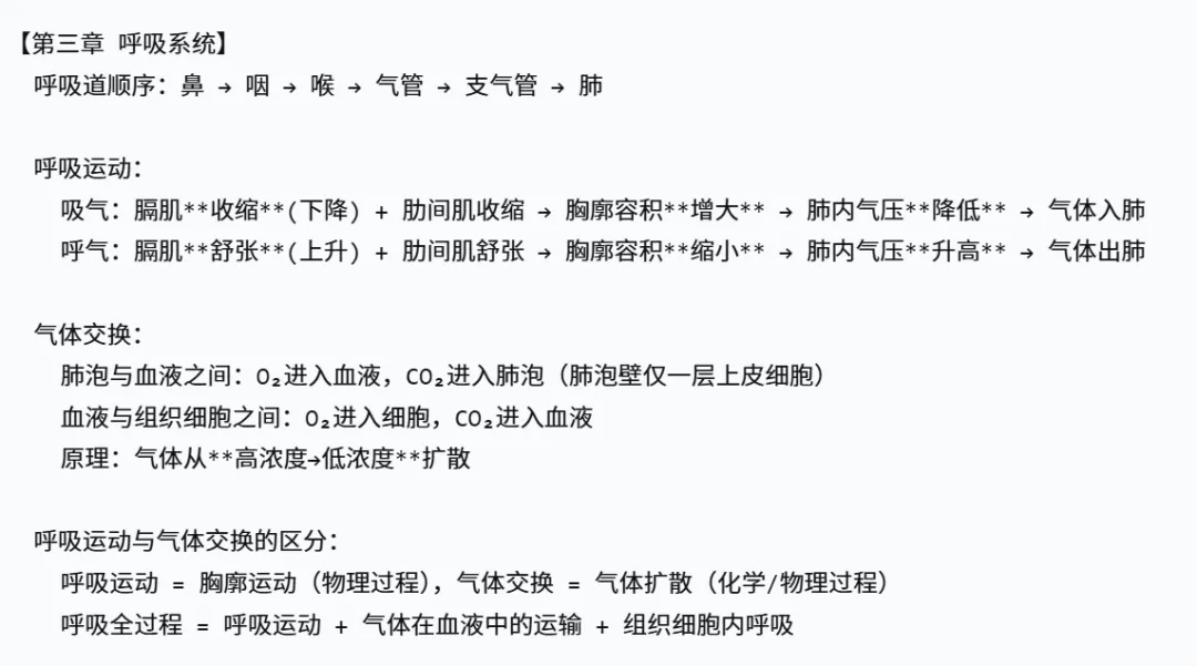 2026年湖南中考生物,核心考点思维导图 第19张