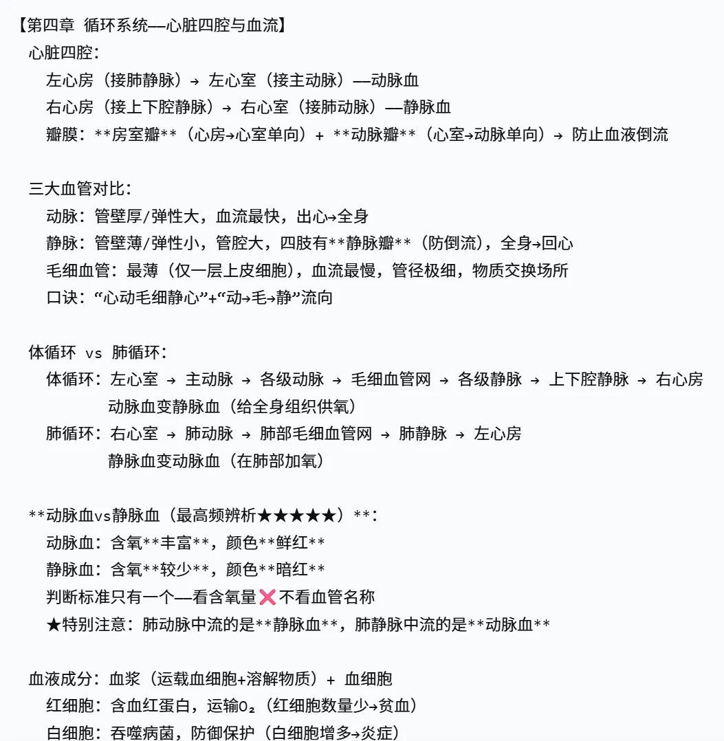 2026年湖南中考生物,核心考点思维导图 第20张