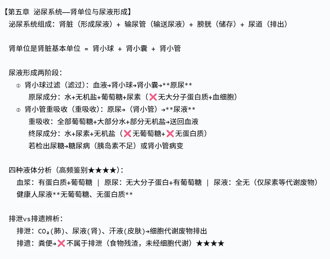 2026年湖南中考生物,核心考点思维导图 第21张