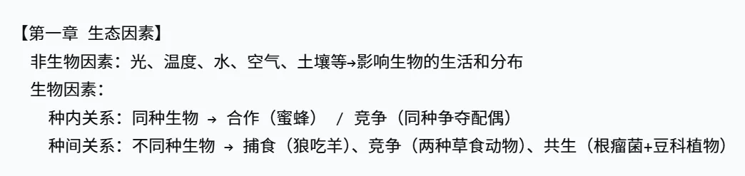 2026年湖南中考生物,核心考点思维导图 第24张