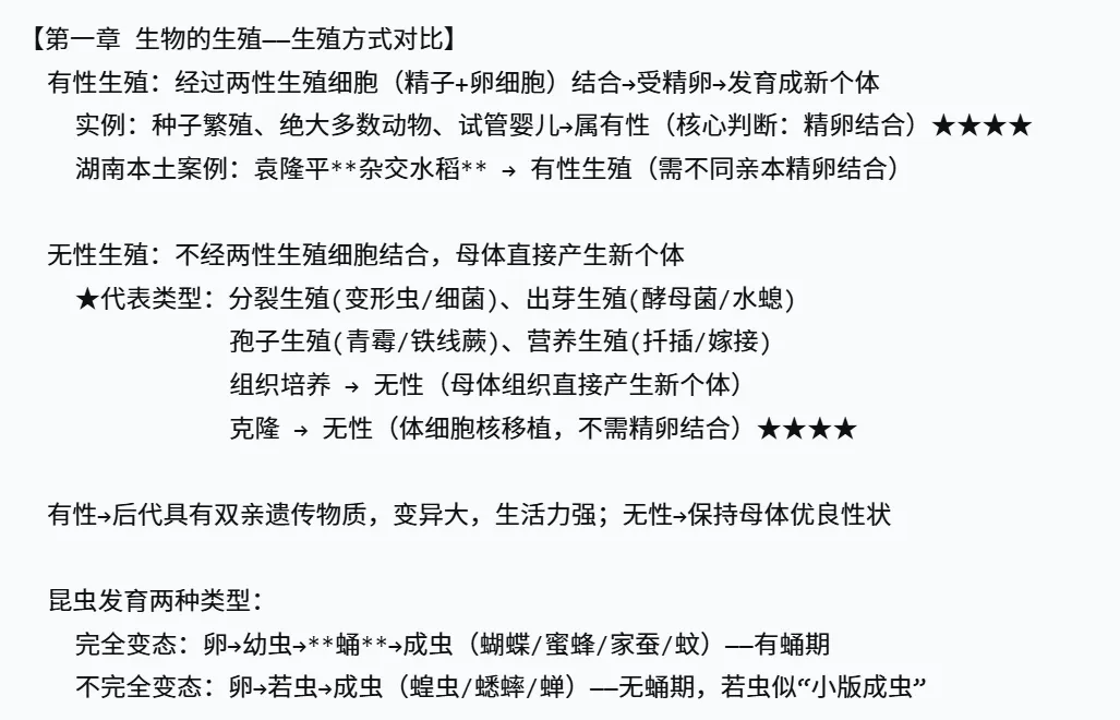 2026年湖南中考生物,核心考点思维导图 第28张