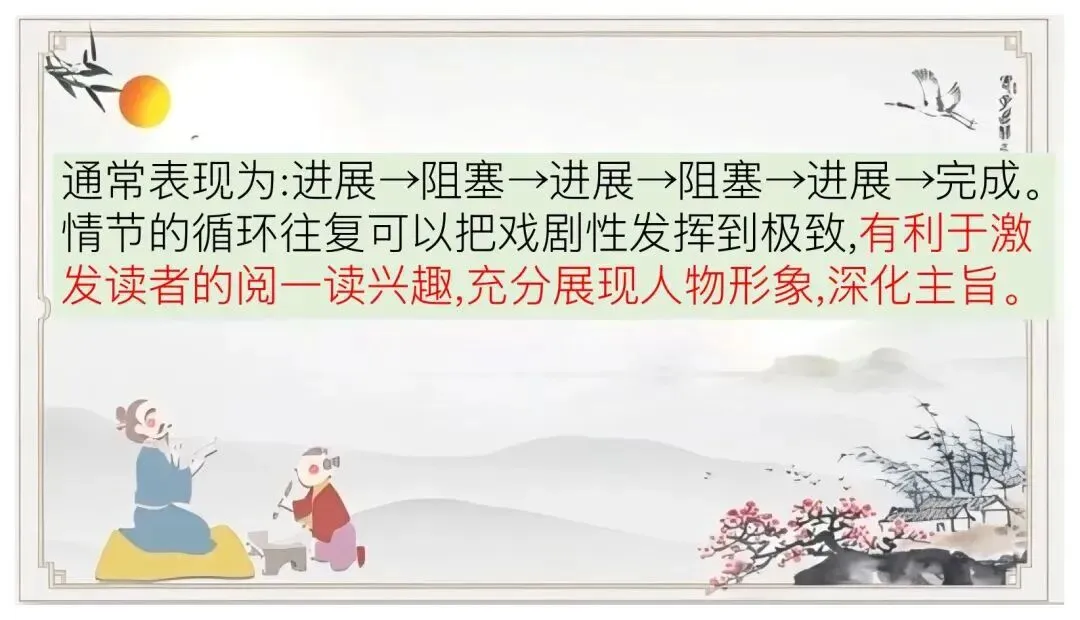 中考12部名著联读复习,这样讲太赞了! 第3张