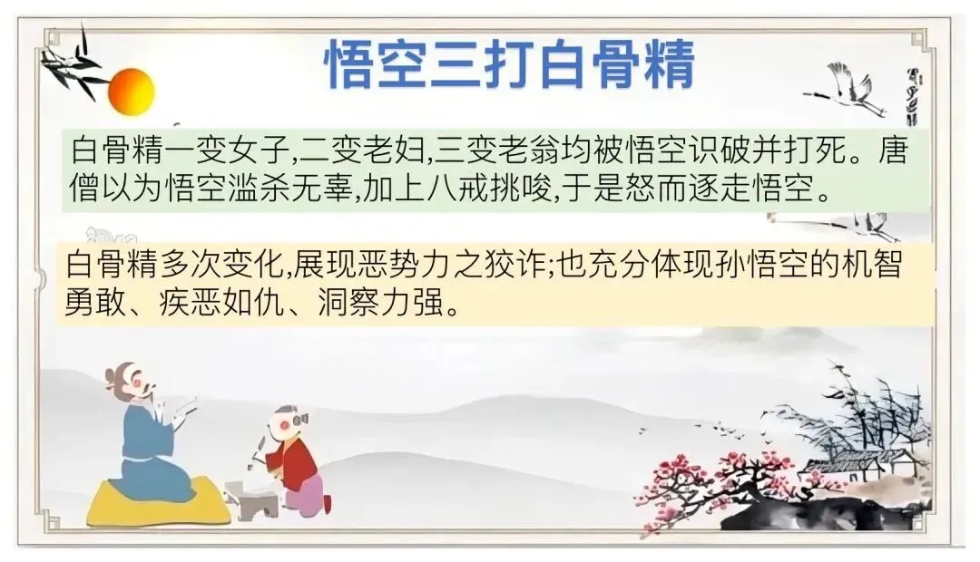 中考12部名著联读复习,这样讲太赞了! 第5张