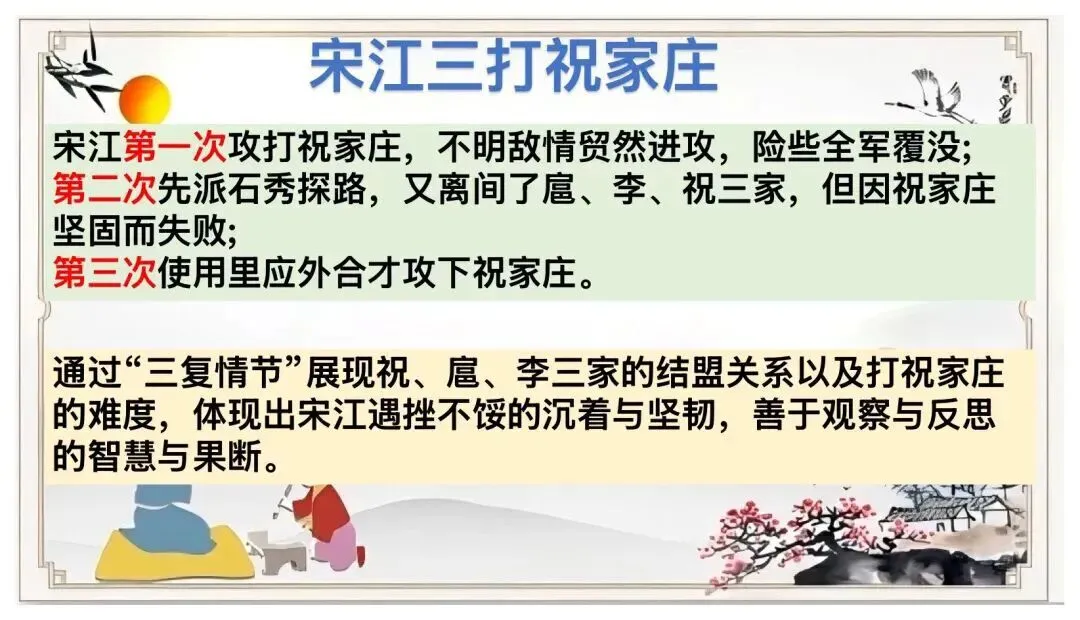 中考12部名著联读复习,这样讲太赞了! 第6张