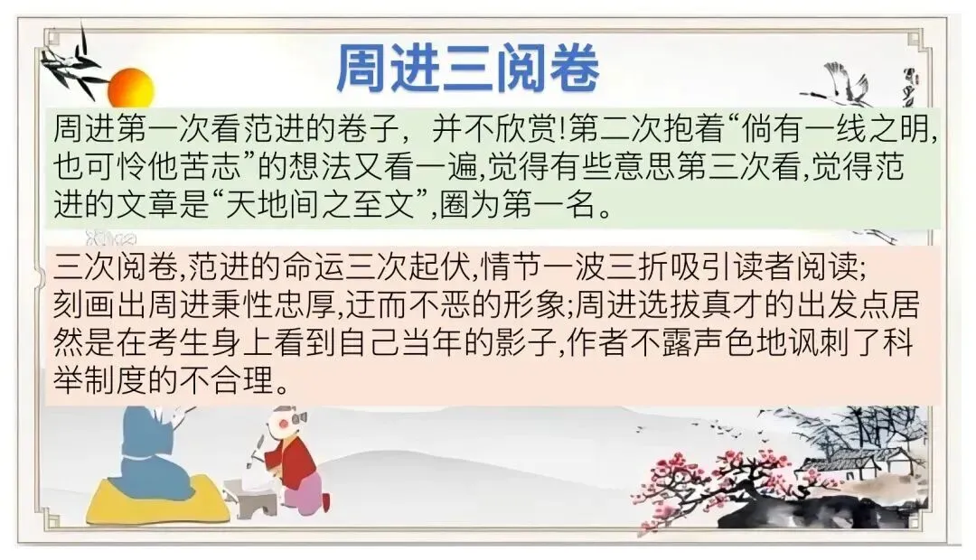 中考12部名著联读复习,这样讲太赞了! 第7张