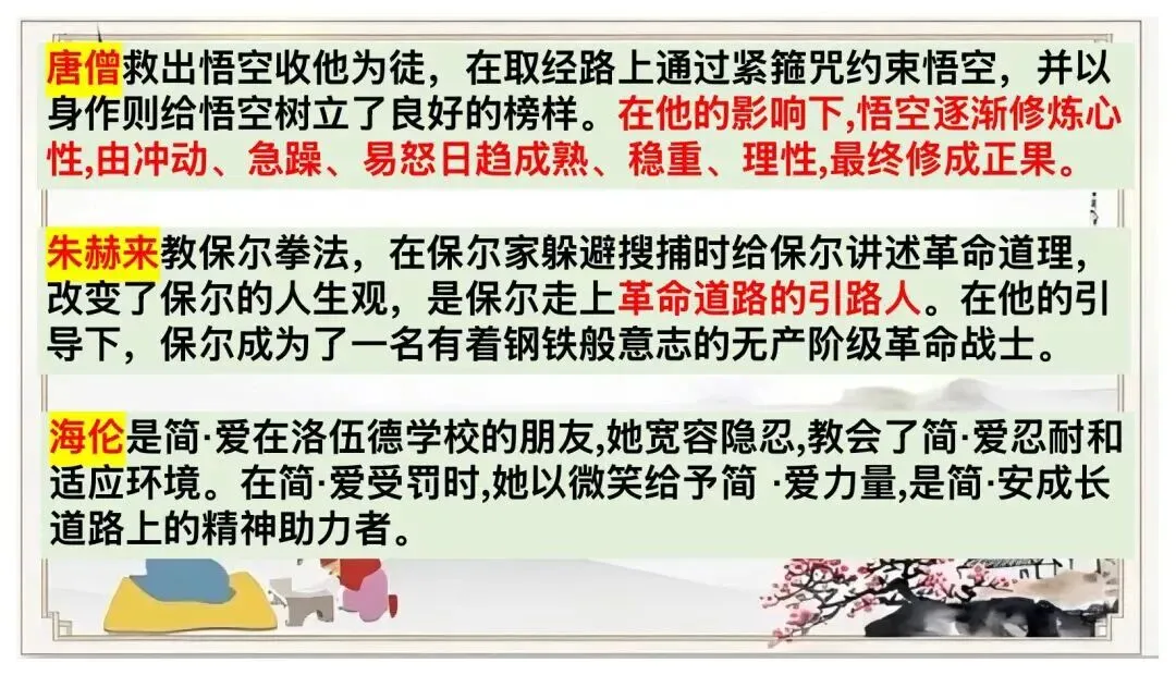 中考12部名著联读复习,这样讲太赞了! 第14张
