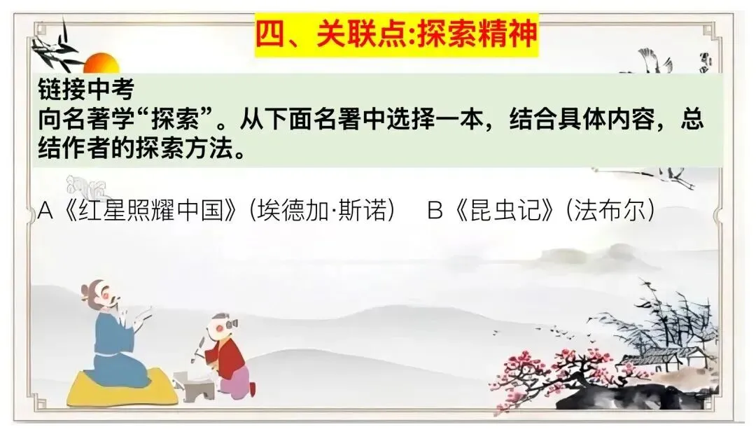 中考12部名著联读复习,这样讲太赞了! 第15张