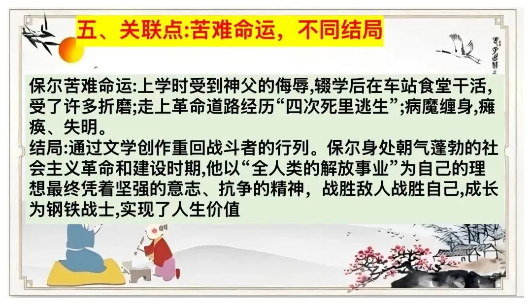 中考12部名著联读复习,这样讲太赞了! 第17张