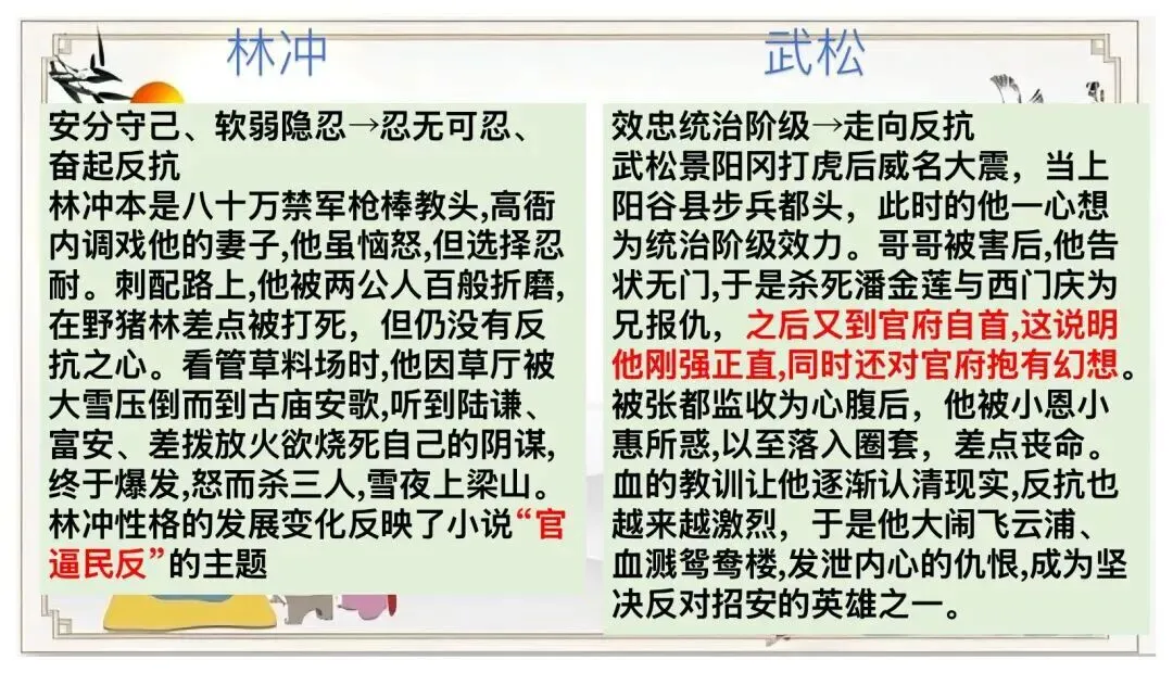 中考12部名著联读复习,这样讲太赞了! 第20张