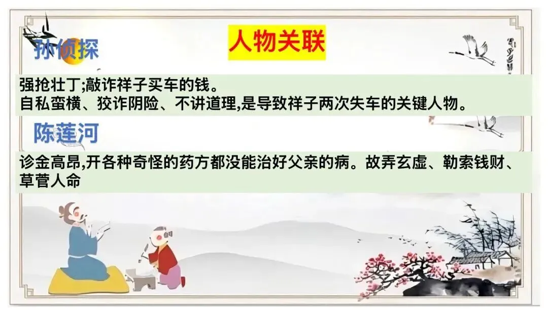 中考12部名著联读复习,这样讲太赞了! 第22张