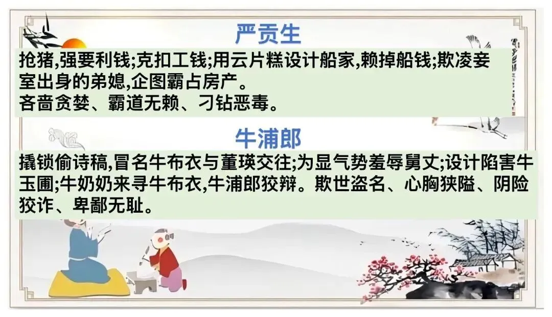 中考12部名著联读复习,这样讲太赞了! 第23张