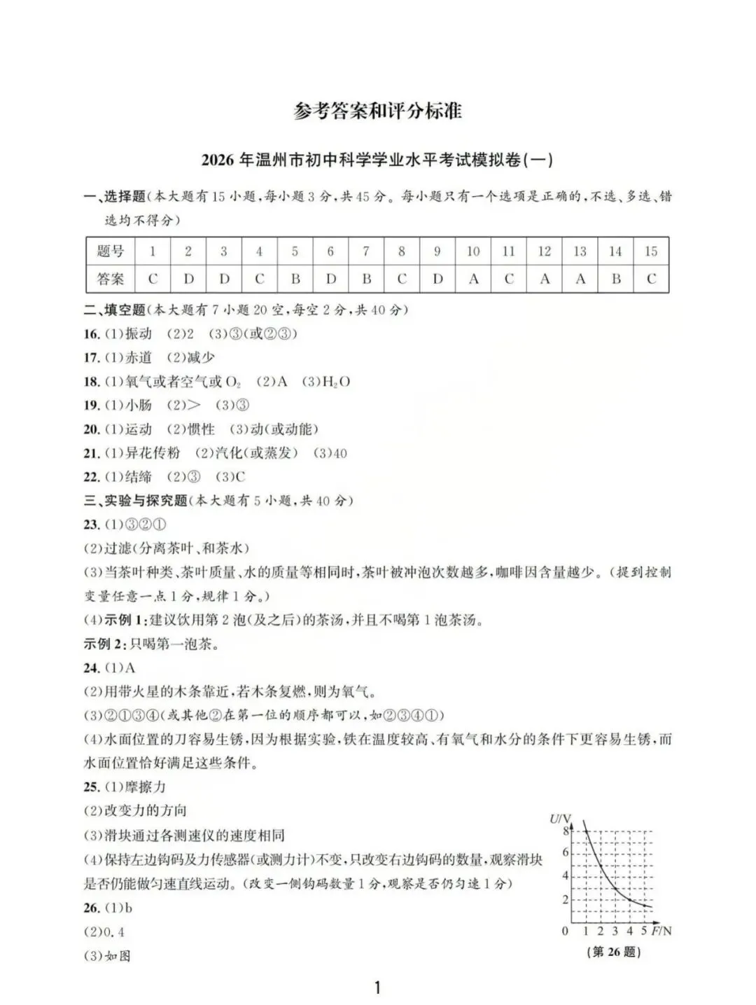 【中考模拟】2026温州科学模拟卷一(附答案) 第6张