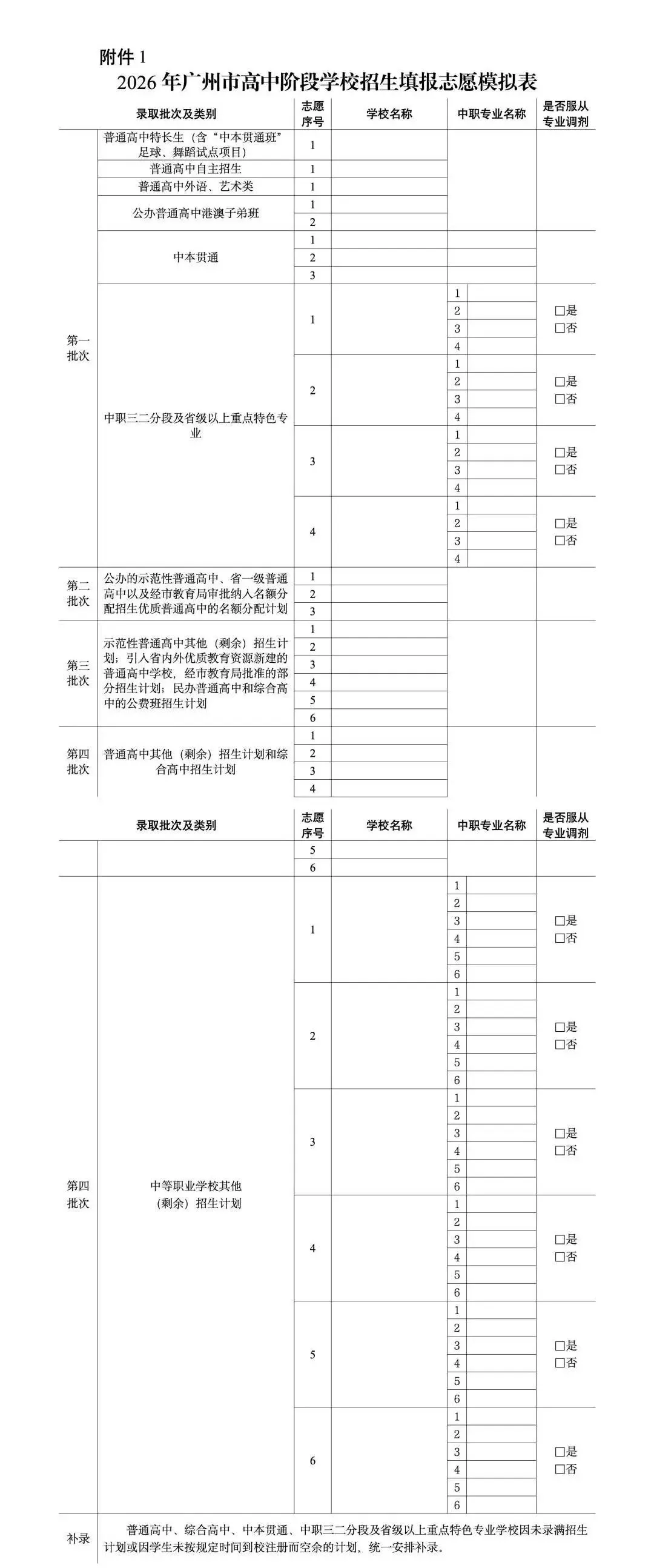 广州中考资讯|2026广州中考首次分设公、民办普高线,民办将比公办低80分!-第3张图片-四季读书网 广州中考资讯|2026广州中考首次分设公、民办普高线,民办将比公办低80分!-第3张图片-四季读书网
