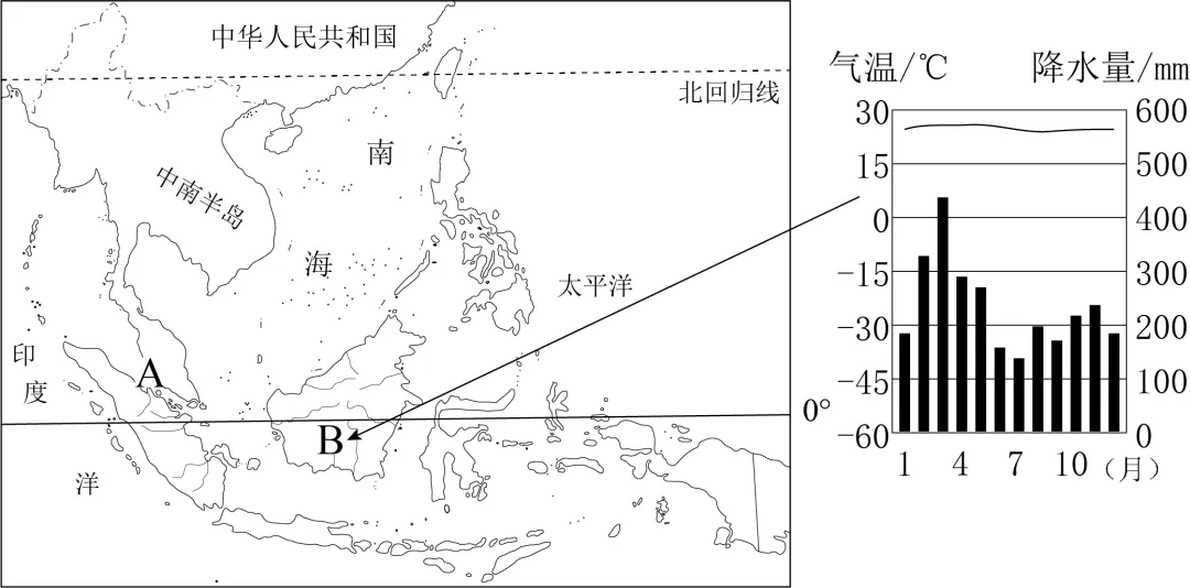 2026年地理中考热点(70)全球南方 第2张