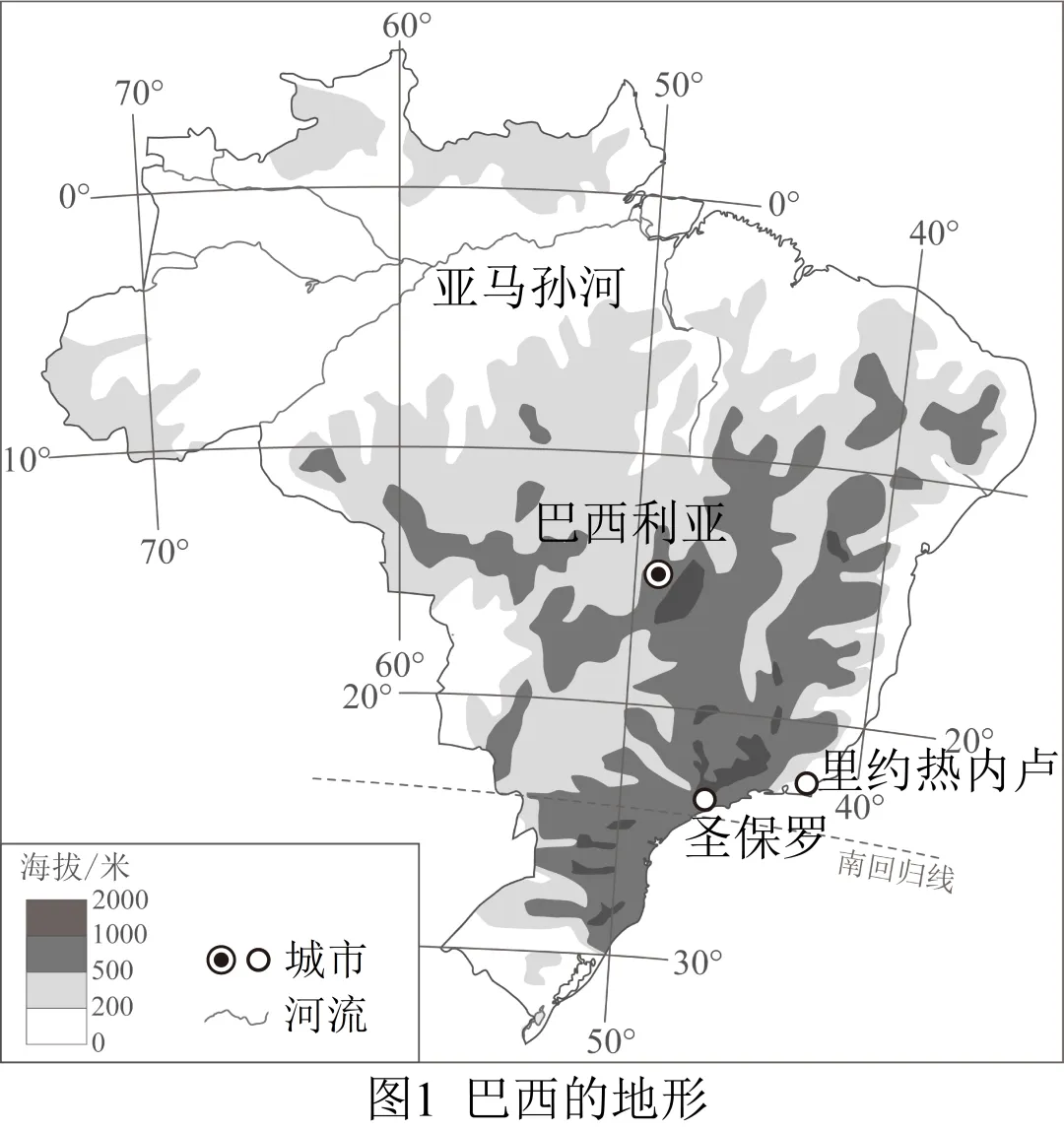 2026年地理中考热点(70)全球南方 第5张