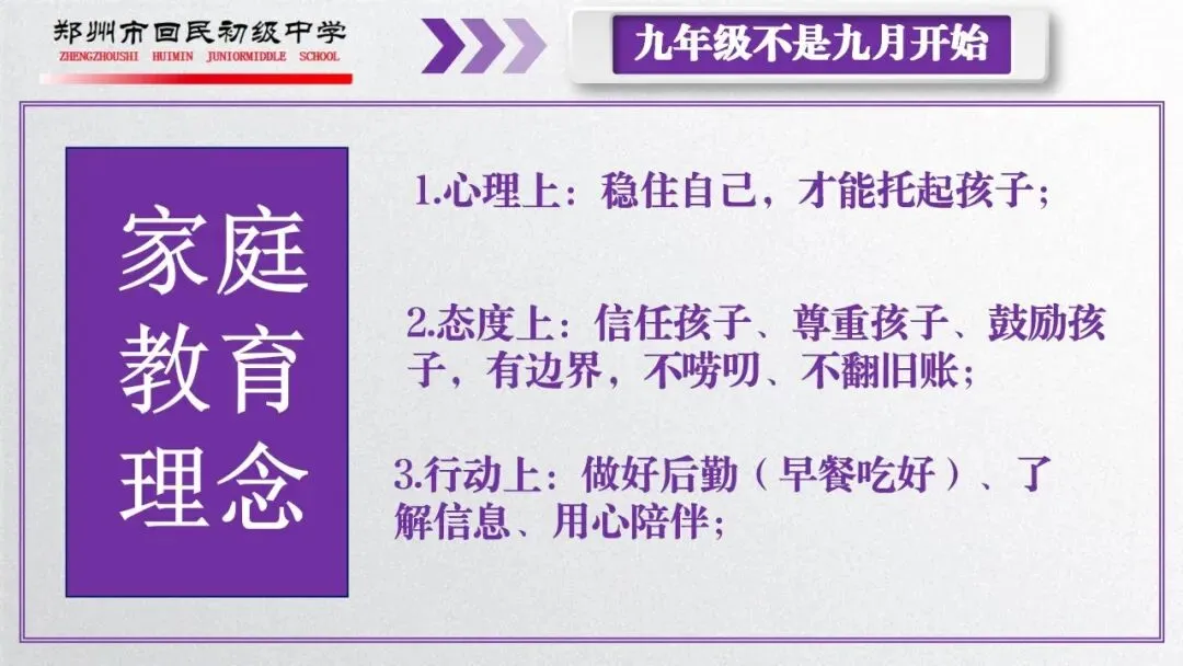 期中反思定目标,中考启航定方向| 第66张