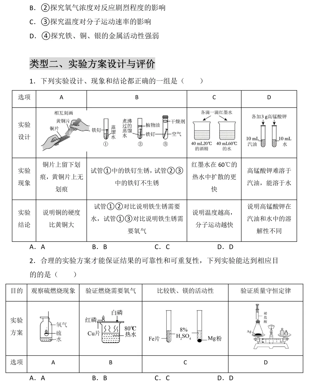 中考化学专项训练:易错选择题通关 第4张