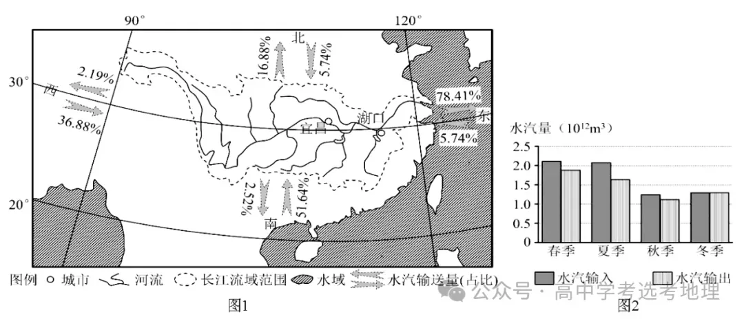 【技巧】考前!重读高考真题(2024.1-2026.1)评分细则,知答题技巧之五 第4张