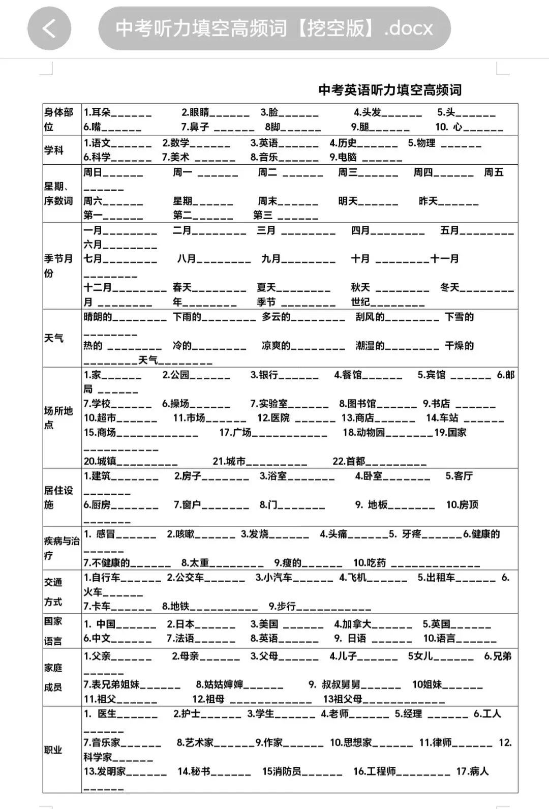 中考英语听力总丢分?这3个“陷阱”90%的学生都踩过! 第3张