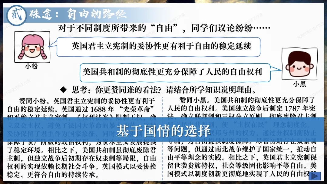 助力中考——资本主义制度发展史 第9张
