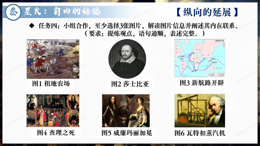 助力中考——资本主义制度发展史 第15张