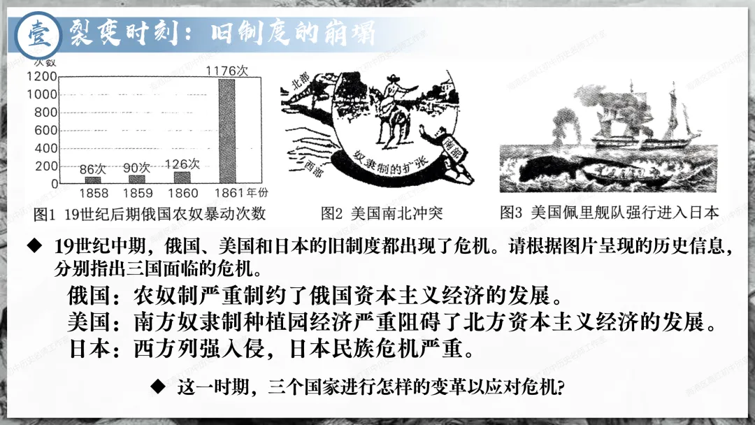 助力中考——资本主义制度发展史 第24张
