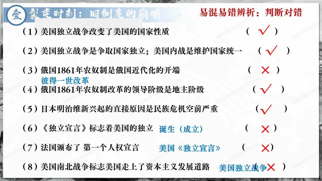 助力中考——资本主义制度发展史 第29张