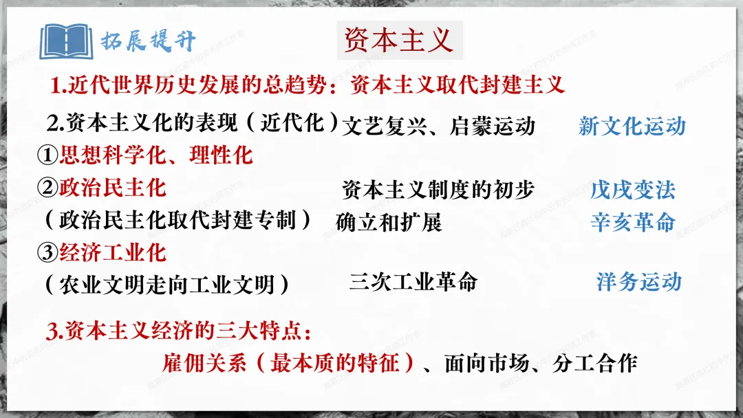 助力中考——资本主义制度发展史 第36张
