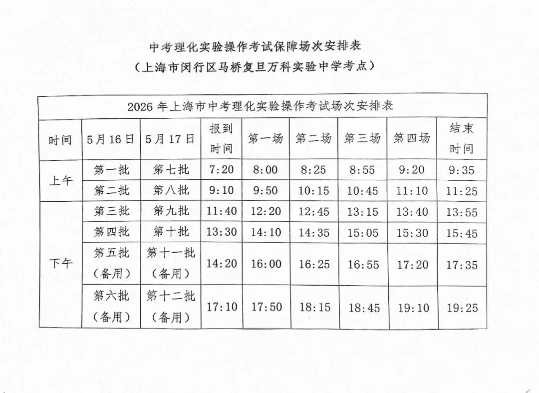 【静音通知】2026年中考“理化实验操作模拟考试” 的友情提示 第2张
