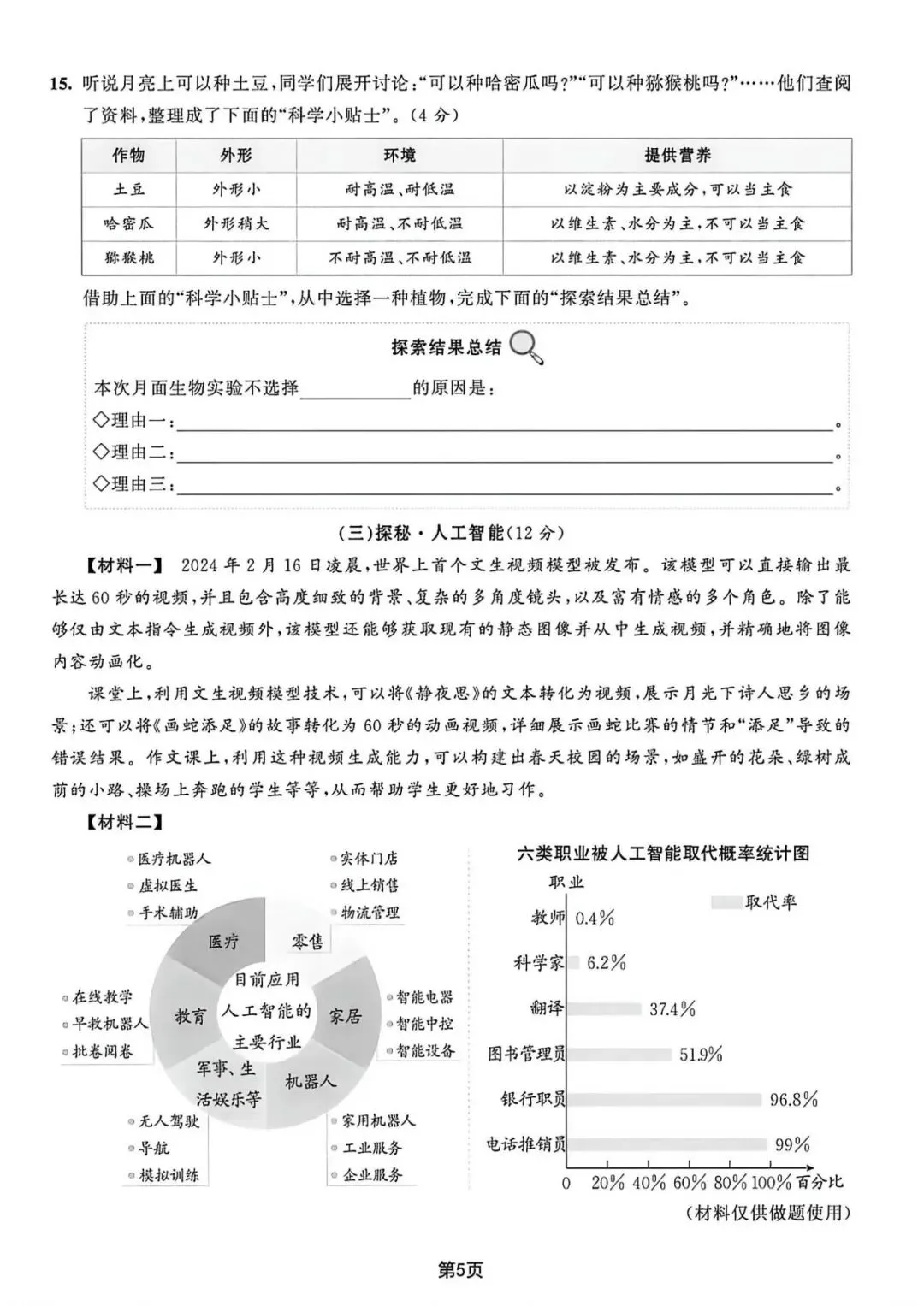2026年六年级下册语文(小升初)毕业考试模拟测试卷(拔尖卷、质量卷、综合卷)共20套,含答题卡可打印 第5张