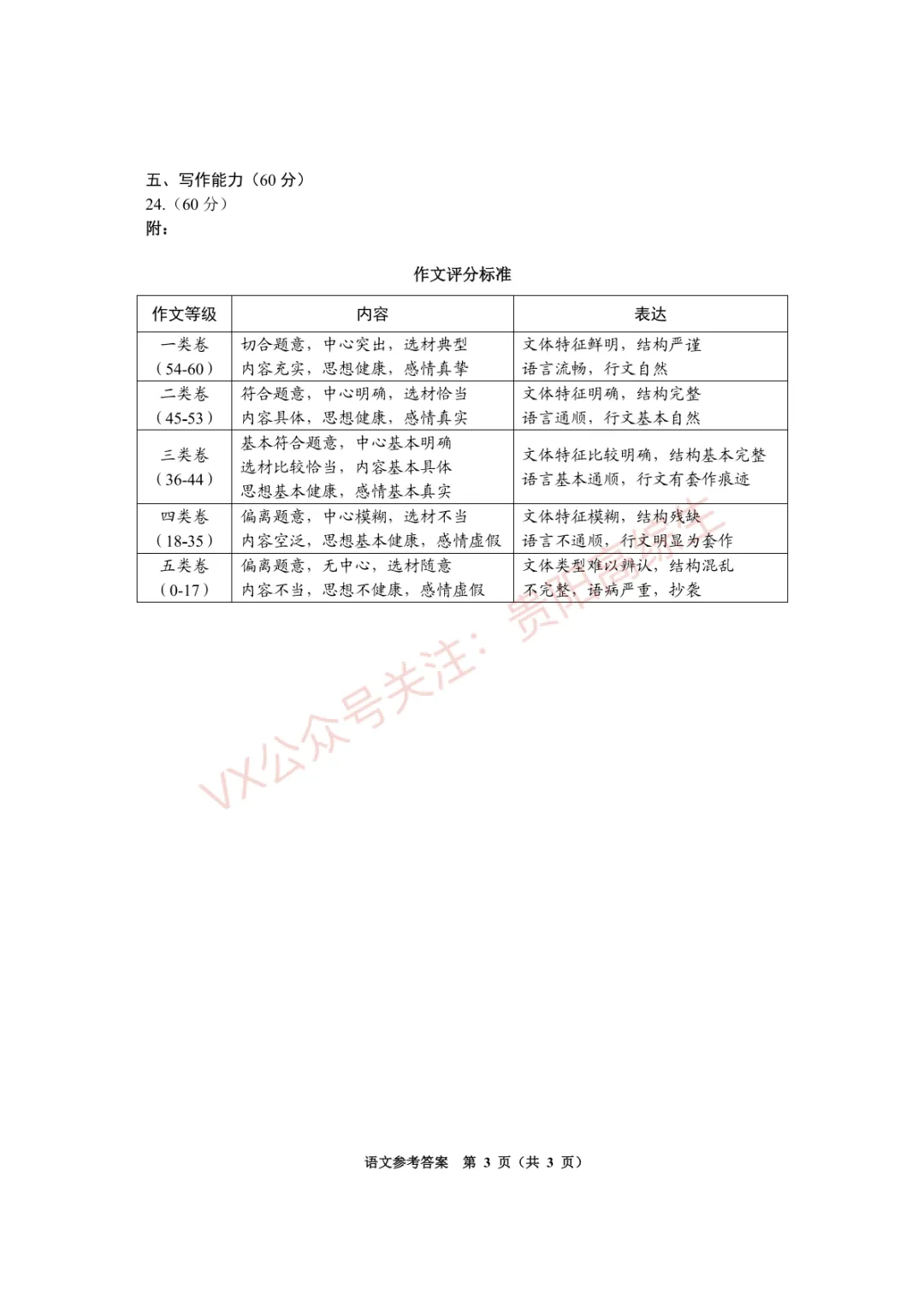 2026届 南明区初中学业水平(升学)模拟考试卷 第36张