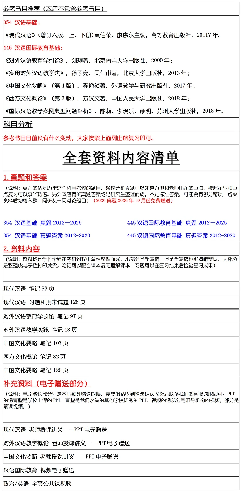 扬州大学2027考研真题资料 | 扬州大学国际中文教育考研354汉语基础445汉语国际教育基础答案笔记题库|持续更新中…… 第15张