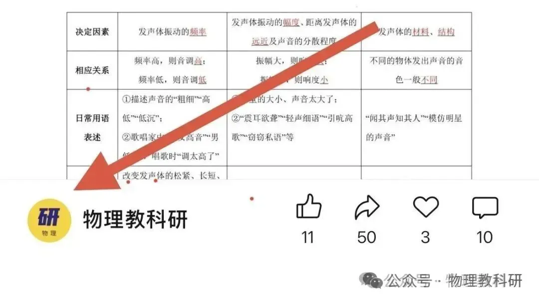 2026年北京中考物理一模(word版) 第15张