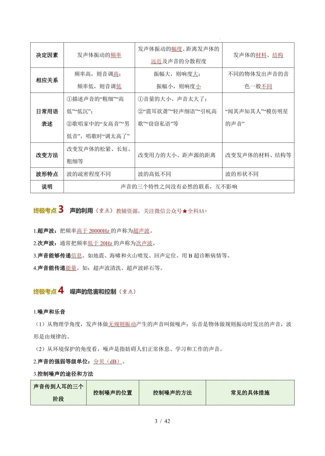 2026 中考物理考前 20 天冲刺讲义 第3张