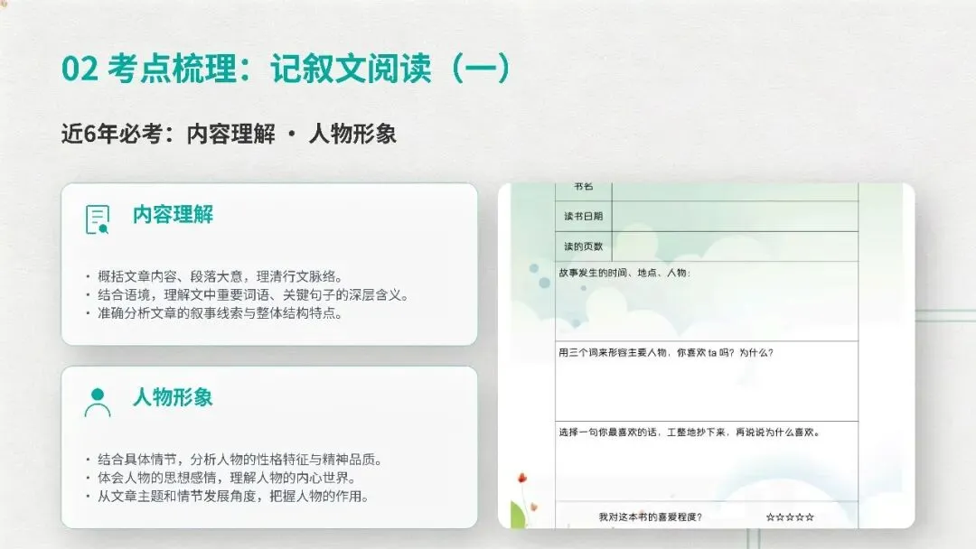 2026 安徽中考现代文阅读全梳理,背会模板稳拿高分 第3张
