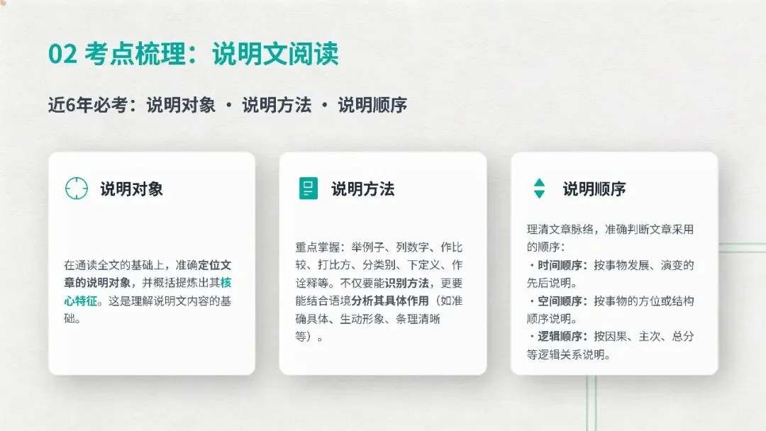 2026 安徽中考现代文阅读全梳理,背会模板稳拿高分 第5张