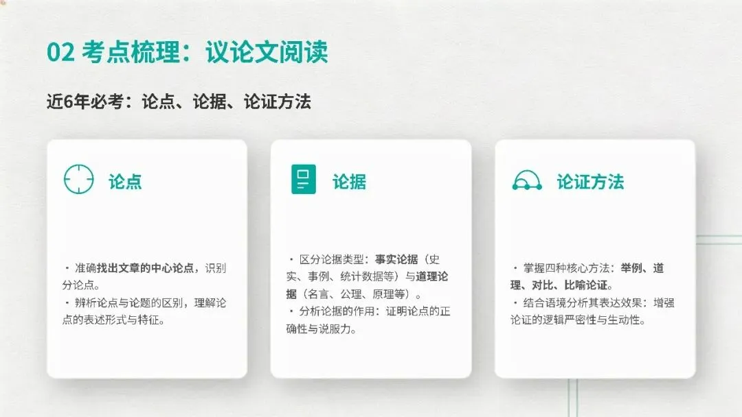2026 安徽中考现代文阅读全梳理,背会模板稳拿高分 第6张