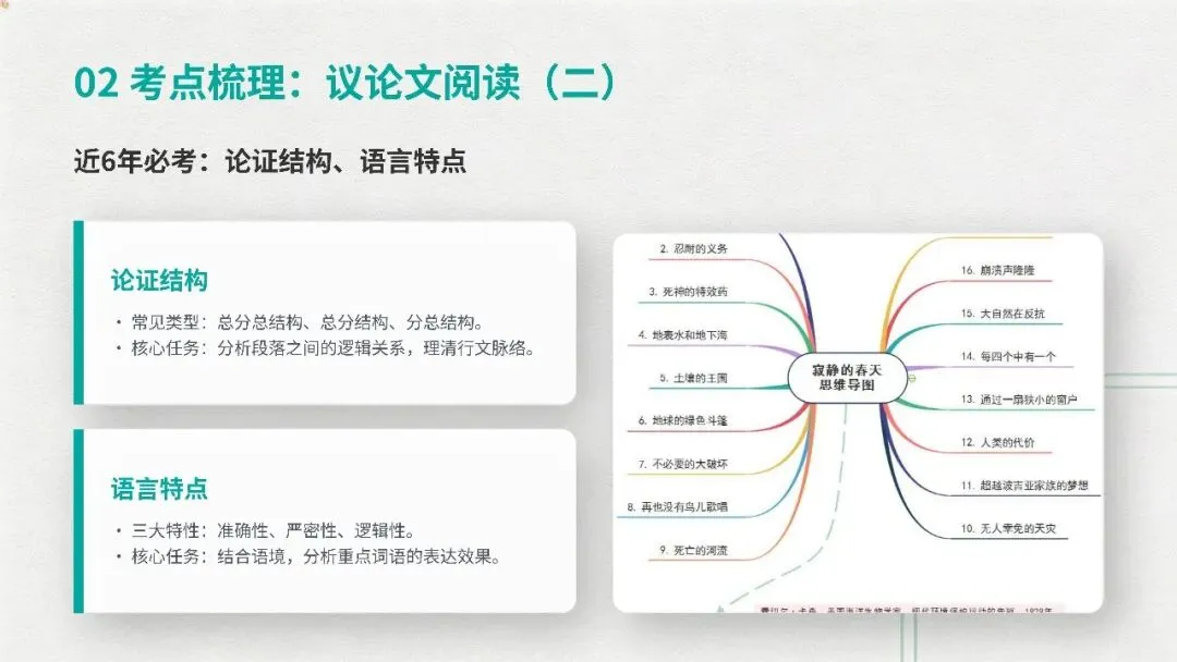 2026 安徽中考现代文阅读全梳理,背会模板稳拿高分 第7张