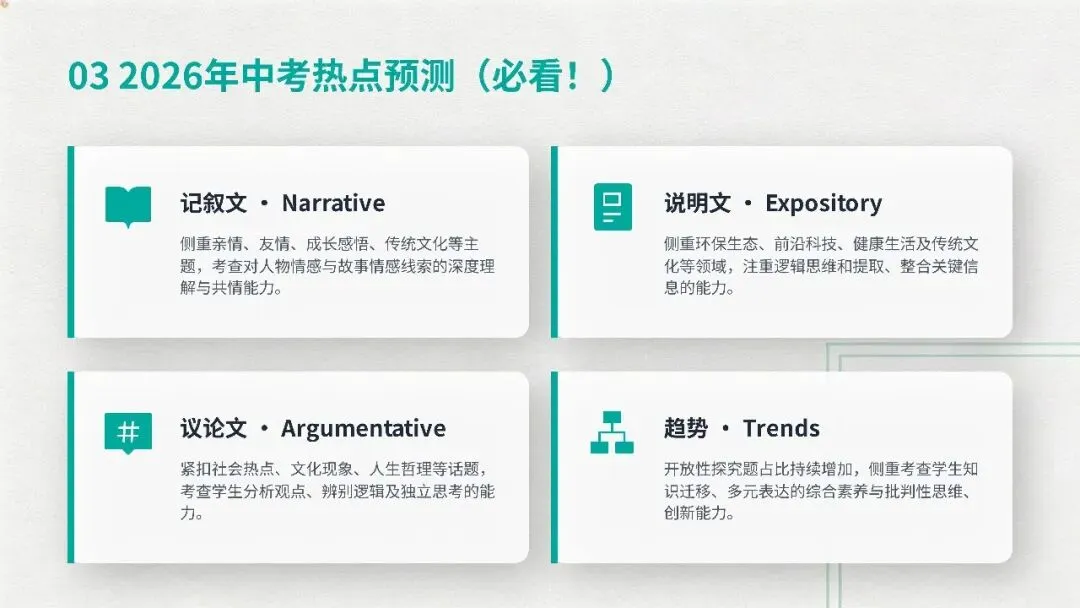 2026 安徽中考现代文阅读全梳理,背会模板稳拿高分 第8张