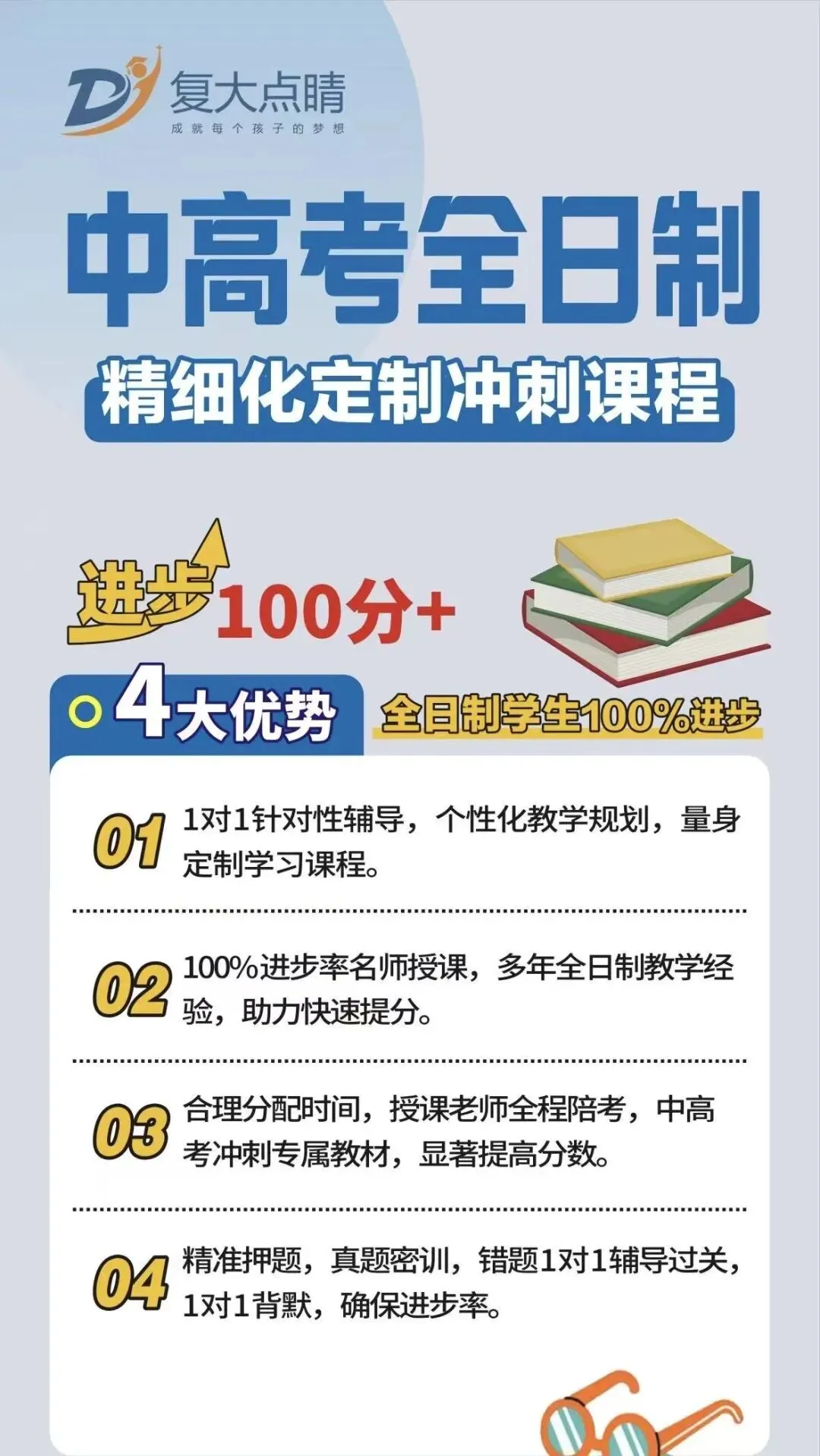 2026上海中考二模考情&复大点睛冲刺攻略 第28张