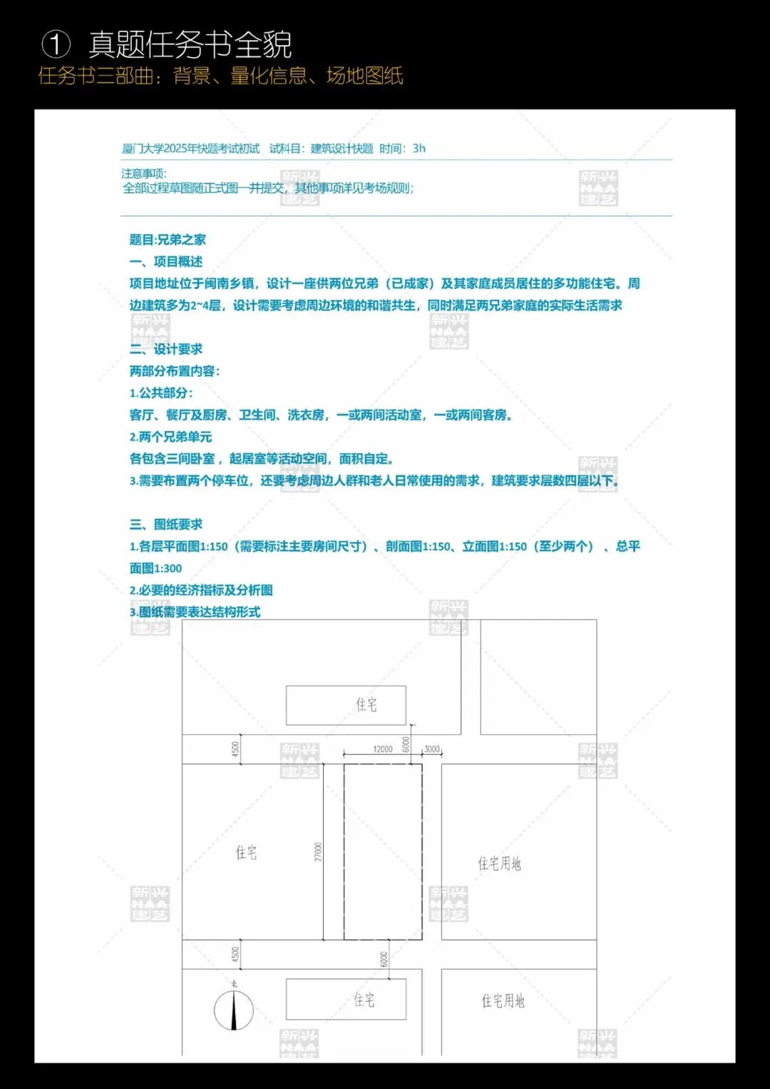 拯救你的快题 | 全国快题改革真题解题系列,厦门大学解题【兴哥出品】 第2张