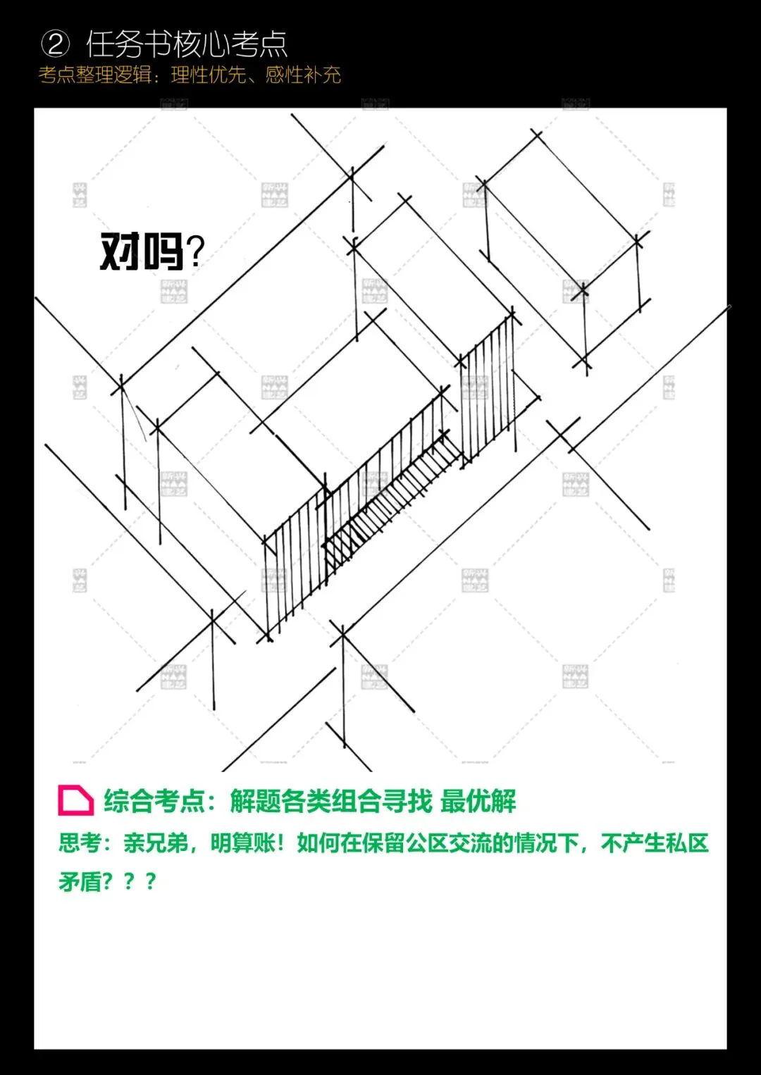 拯救你的快题 | 全国快题改革真题解题系列,厦门大学解题【兴哥出品】 第9张