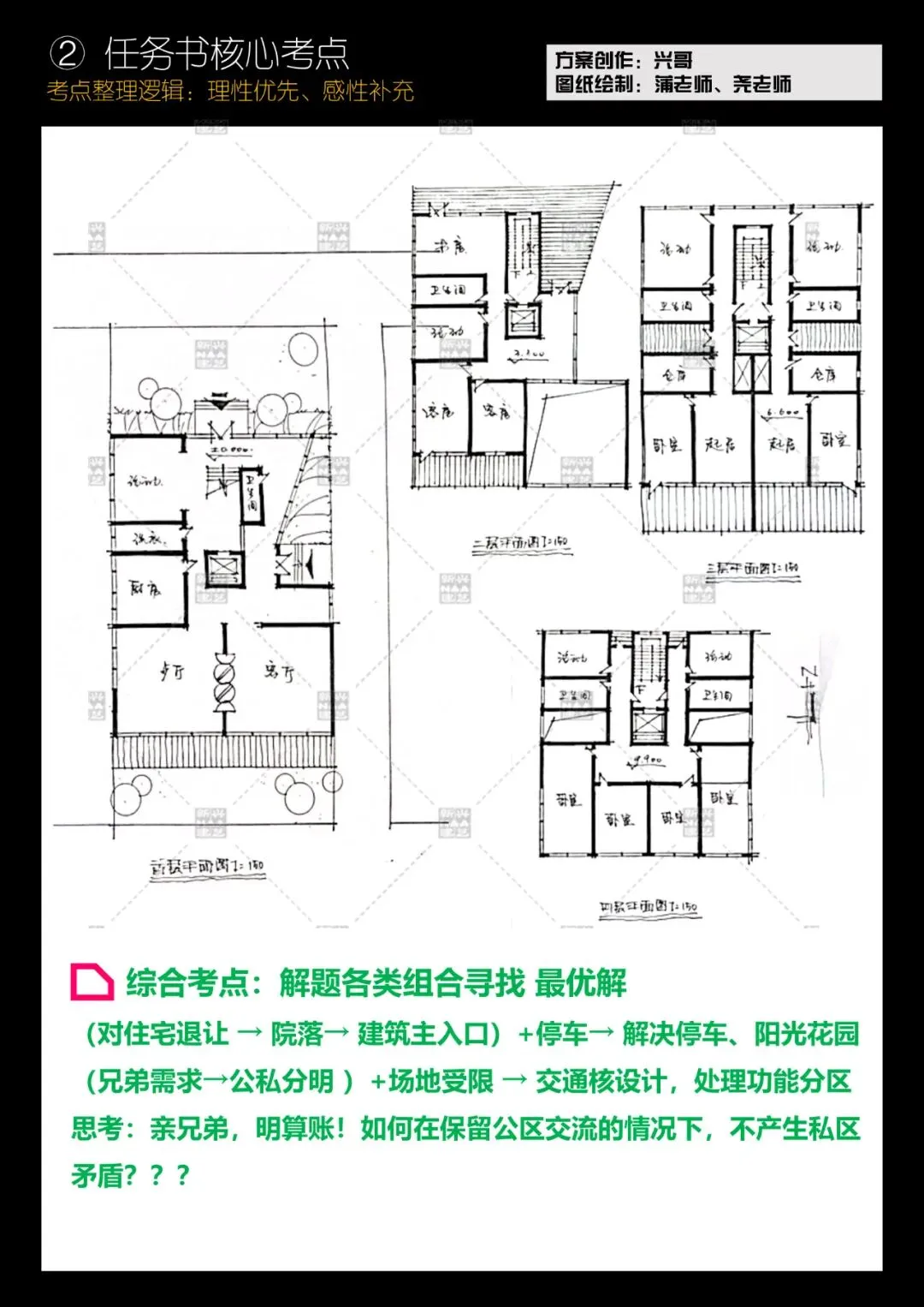 拯救你的快题 | 全国快题改革真题解题系列,厦门大学解题【兴哥出品】 第11张