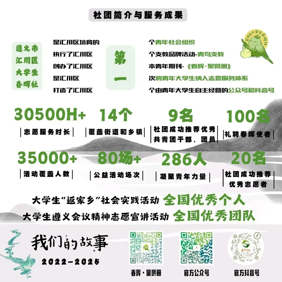 中考冲刺,青春相伴 | 汇川区大学生春晖社为遵义学子加油助力 第13张