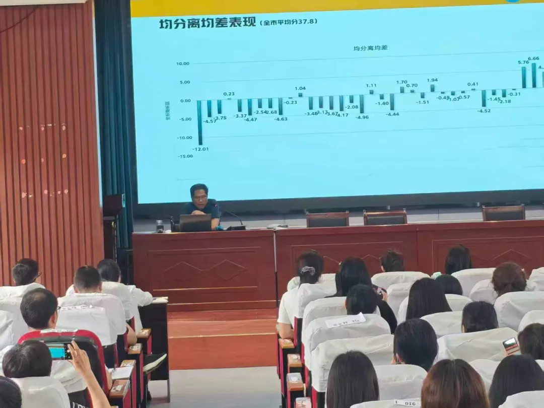 研析考情明方向  聚力笃行备中考-----左菲名师工作室成员参与全市道法四月调考质量分析会 第5张