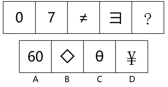 【每日一练】图形推理真题 第1张