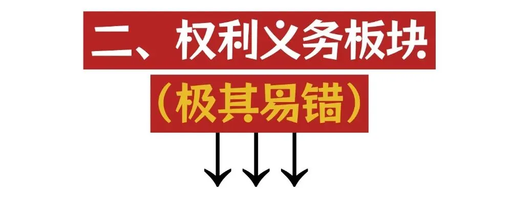 2026中考道德与法治易错易混知识点30个 第3张