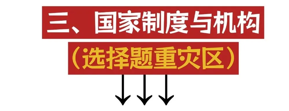 2026中考道德与法治易错易混知识点30个 第4张