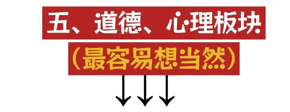 2026中考道德与法治易错易混知识点30个 第6张